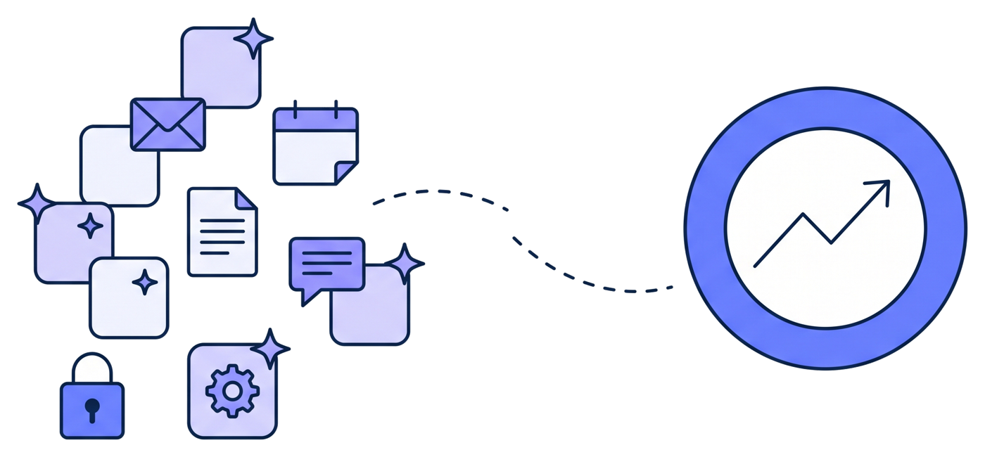 AI agents busy with emails, calendars, summaries and chat, and a dashed path that never reaches the goal chart.